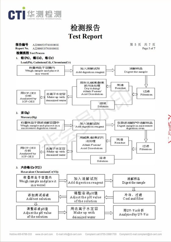 LT301环保型防锈油检测报告_04