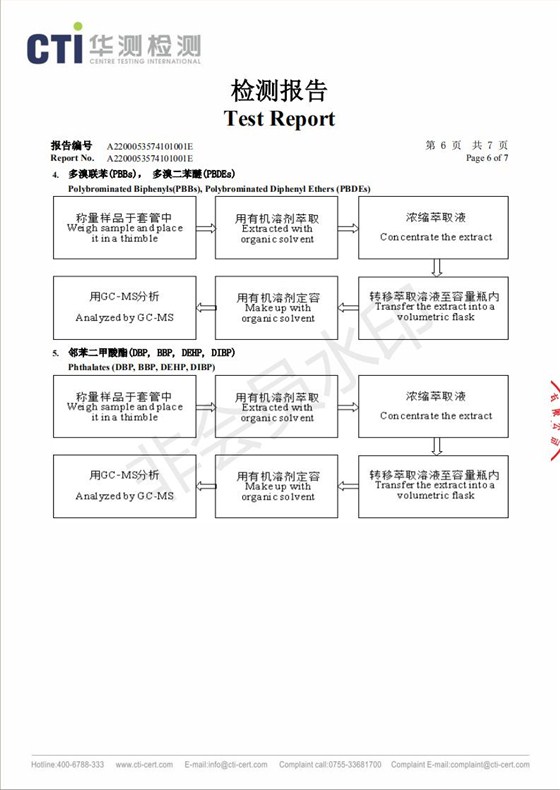 LT301环保型防锈油检测报告_05