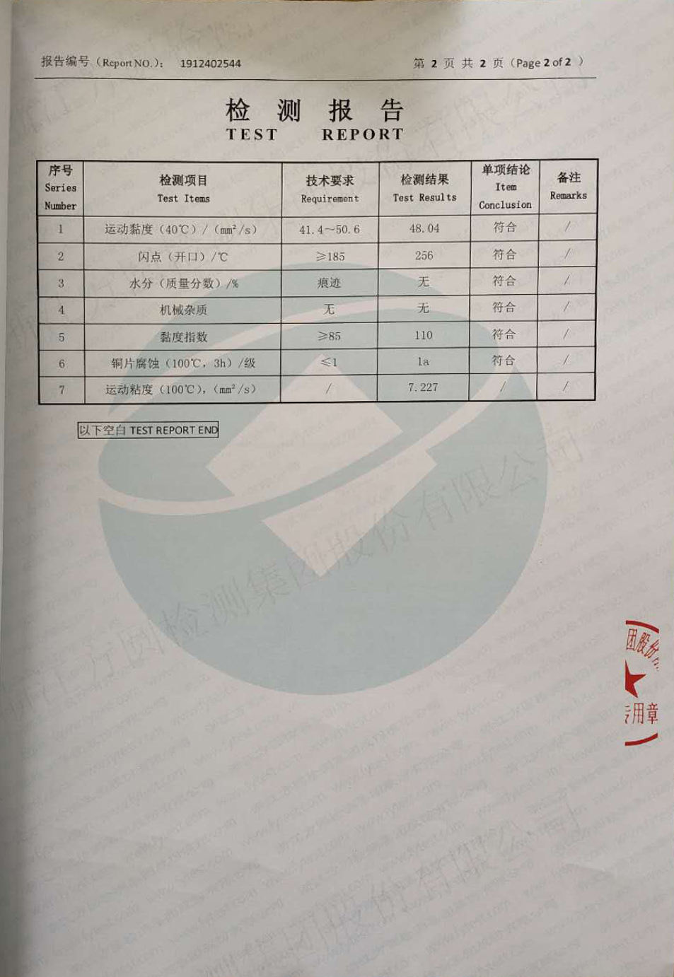 检测报告46#抗磨液压油3